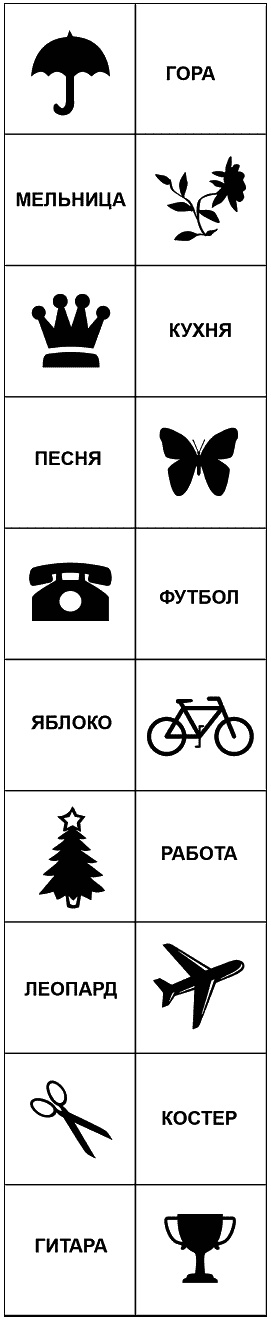 Иллюстрация к книге — Супертренажер памяти. Книга-тренажер для вашего мозга [_253.jpg]