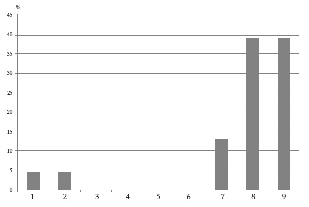 Иллюстрация к книге — Камень ломает ножницы. Как перехитрить кого угодно: практическое руководство [i_016.jpg]