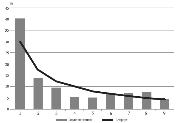 Иллюстрация к книге — Камень ломает ножницы. Как перехитрить кого угодно: практическое руководство [i_024.jpg]
