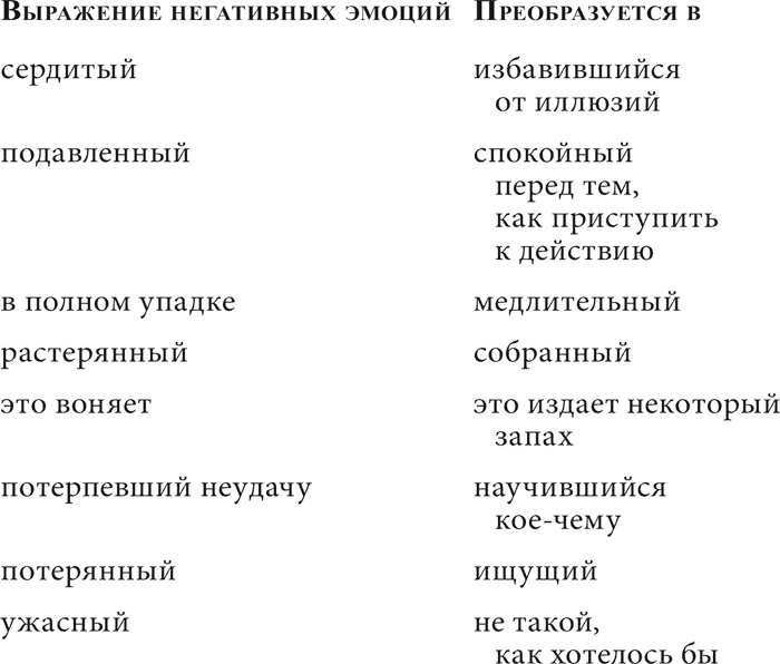 Иллюстрация к книге — Заметки друга [i_010.jpg]