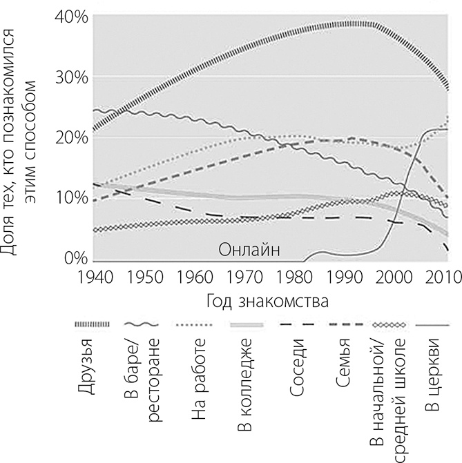 Иллюстрация к книге — В активном поиске [i_010.jpg]
