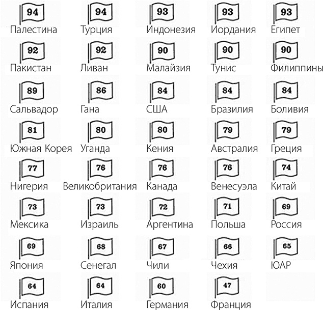 Иллюстрация к книге — В активном поиске [i_029.jpg]