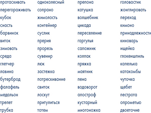 Иллюстрация к книге — Пиши ещё! Руководство для начинающего писателя [i_001.jpg]