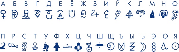 Иллюстрация к книге — Пиши ещё! Руководство для начинающего писателя [i_008.jpg]