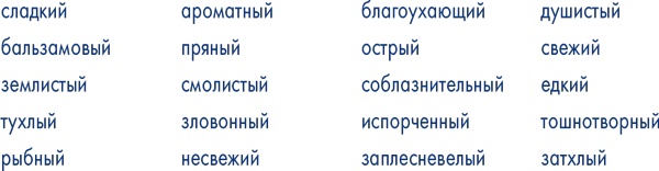 Иллюстрация к книге — Пиши ещё! Руководство для начинающего писателя [i_012.jpg]