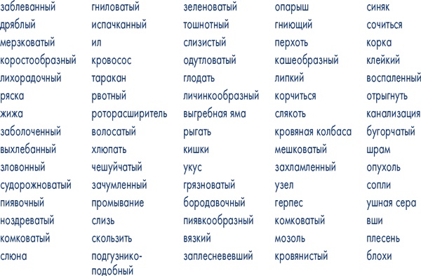 Иллюстрация к книге — Пиши ещё! Руководство для начинающего писателя [i_032.jpg]