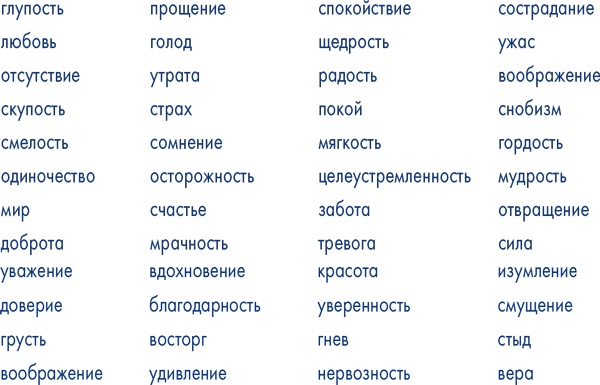 Иллюстрация к книге — Пиши ещё! Руководство для начинающего писателя [i_033.jpg]