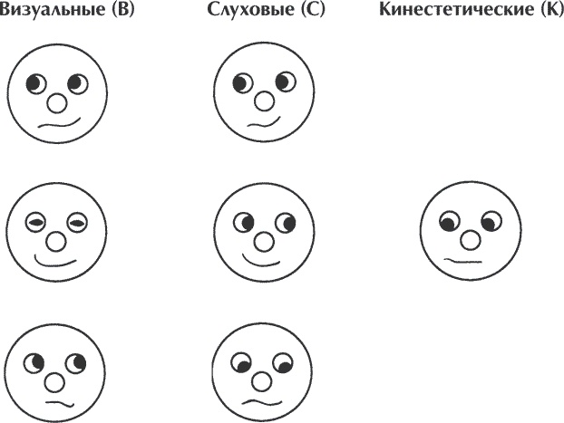 Иллюстрация к книге — Книга о власти над собой [i_007.jpg]