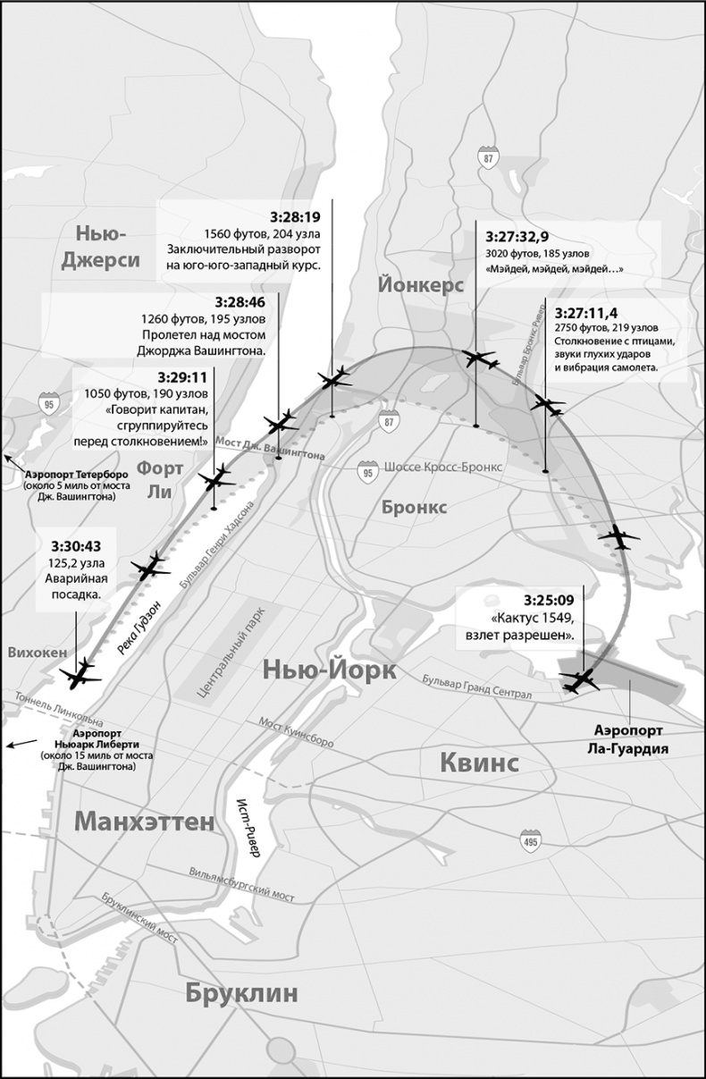 Иллюстрация к книге — Чудо на Гудзоне [i_001.jpg]
