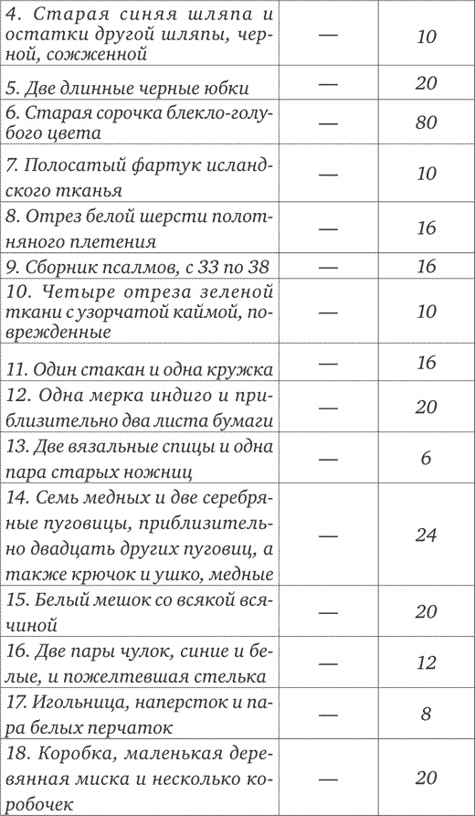 Иллюстрация к книге — Вкус дыма [i_003.jpg]