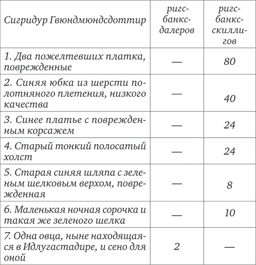 Иллюстрация к книге — Вкус дыма [i_004.jpg]