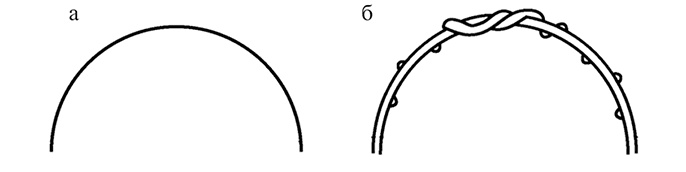 Иллюстрация к книге — Садово-огородные хитрости. Постройки и инвентарь [i_002.jpg]