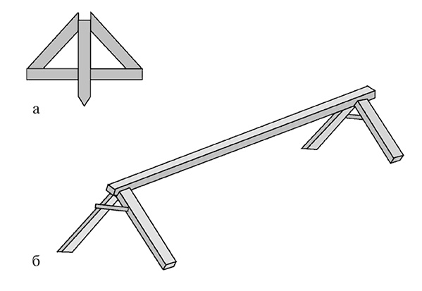 Иллюстрация к книге — Садово-огородные хитрости. Постройки и инвентарь [i_003.jpg]