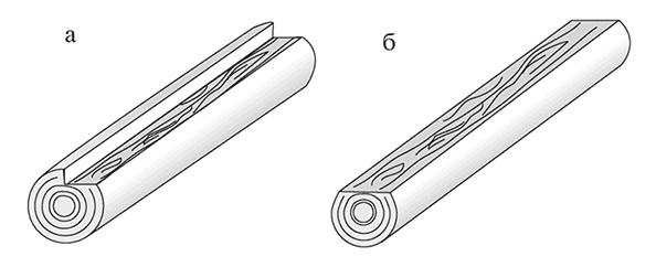 Иллюстрация к книге — Садово-огородные хитрости. Постройки и инвентарь [i_007.jpg]
