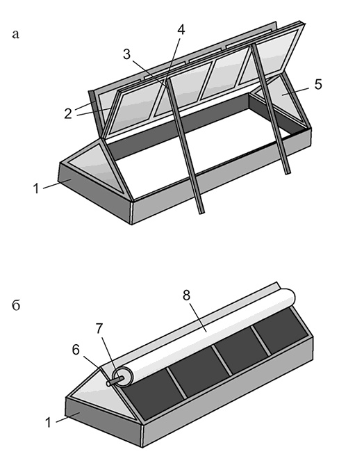 Иллюстрация к книге — Садово-огородные хитрости. Постройки и инвентарь [i_009.jpg]