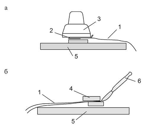 Иллюстрация к книге — Садово-огородные хитрости. Постройки и инвентарь [i_014.jpg]