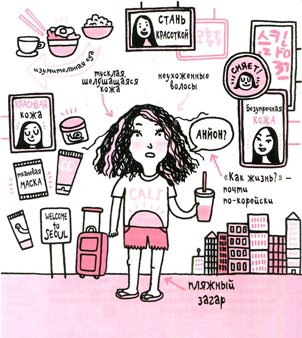 Иллюстрация к книге — Корейские секреты красоты, или Культура безупречной кожи [i_005.jpg]