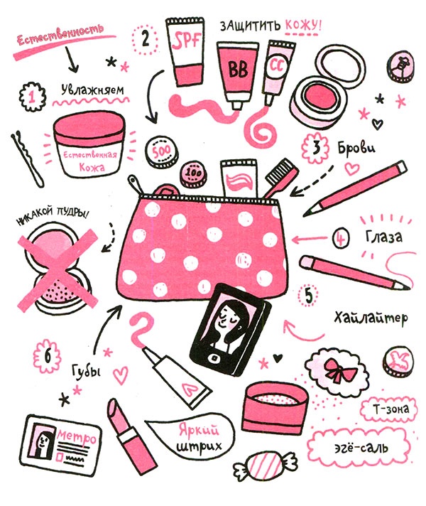 Иллюстрация к книге — Корейские секреты красоты, или Культура безупречной кожи [i_049.jpg]