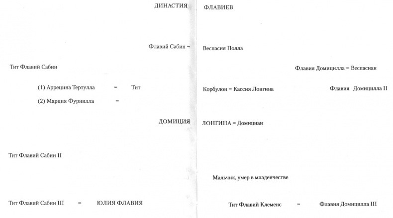 Иллюстрация к книге — Первые леди Рима [pic02.jpg]