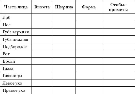 Иллюстрация к книге — Лабиринт Просперо [i_001.jpg]