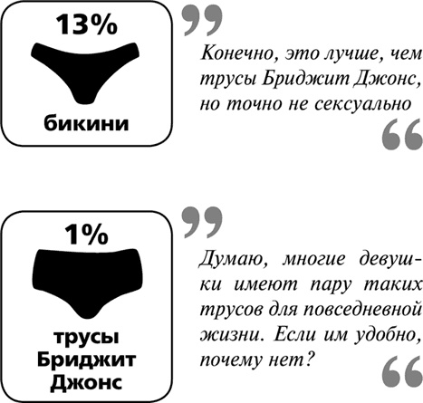 Иллюстрация к книге — #Секреты Королевы. Настольная книга искусной любовницы [i_008.jpg]