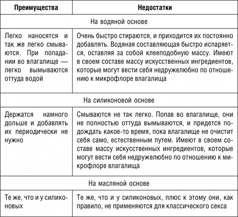 Иллюстрация к книге — #Секреты Королевы. Настольная книга искусной любовницы [i_055.jpg]