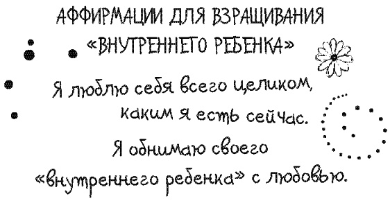 Иллюстрация к книге — Письма к Луизе со всего мира. Ответы ищите в себе [_296.jpg]