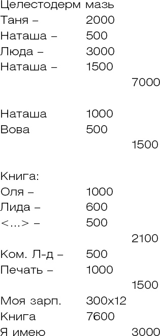 Иллюстрация к книге — Дневник [_2.jpg]
