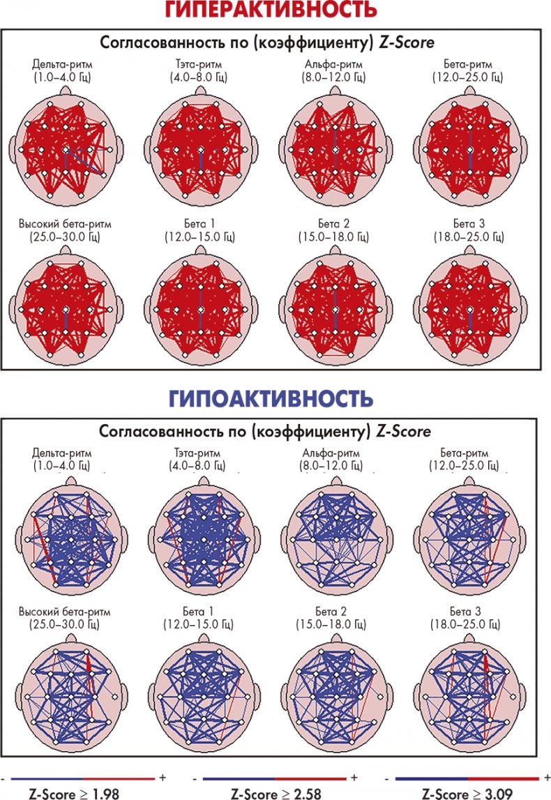 Иллюстрация к книге — Сам себе плацебо: как использовать силу подсознания для здоровья и процветания [i_035.jpg]