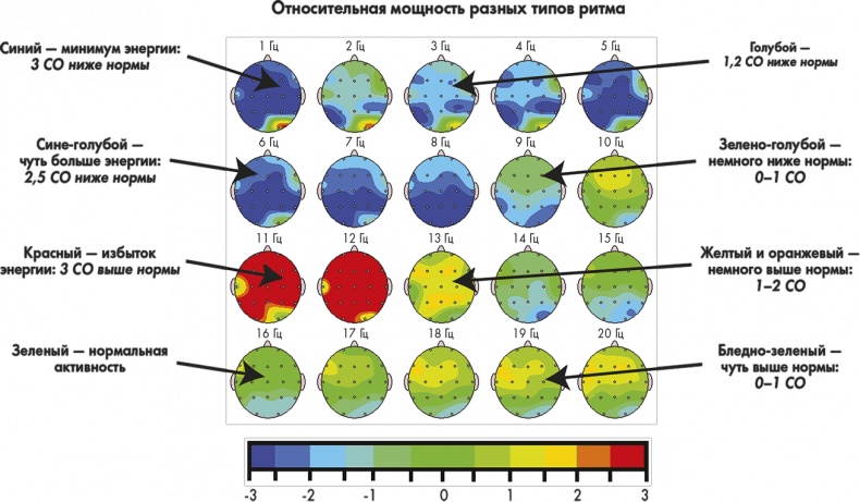 Иллюстрация к книге — Сам себе плацебо: как использовать силу подсознания для здоровья и процветания [i_036.jpg]