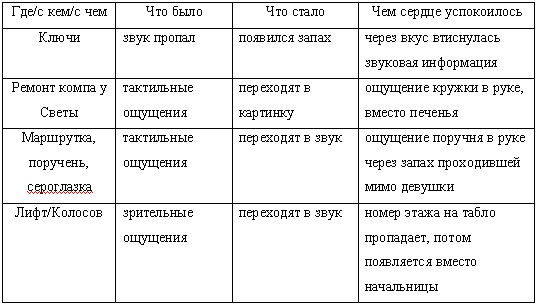 Иллюстрация к книге — Джин с Толиком [i_001.jpg]