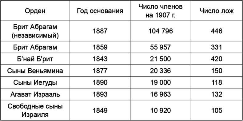 Иллюстрация к книге — Большие тайны Малого народа [i_001.jpg]