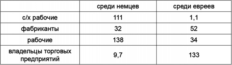 Иллюстрация к книге — Большие тайны Малого народа [i_002.jpg]