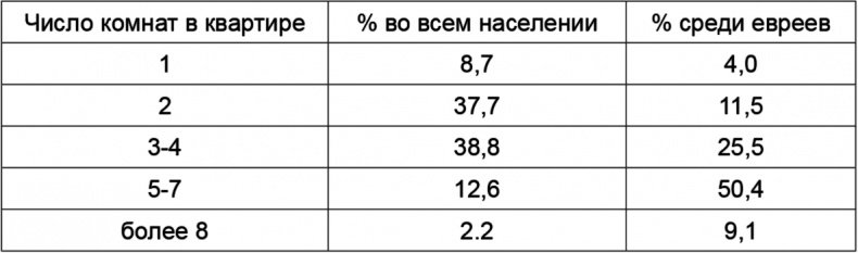 Иллюстрация к книге — Большие тайны Малого народа [i_003.jpg]