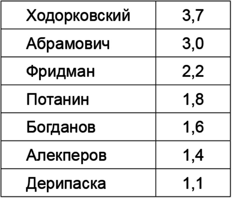 Иллюстрация к книге — Большие тайны Малого народа [i_007.jpg]