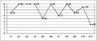 Иллюстрация к книге — Прирожденный лжец. Я или ты? [pic_17.jpg]