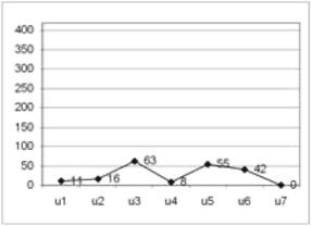 Иллюстрация к книге — Прирожденный лжец. Я или ты? [pic_22.jpg]