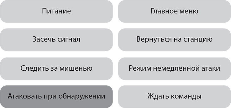 Иллюстрация к книге — Ястребы войны [i_001.jpg]