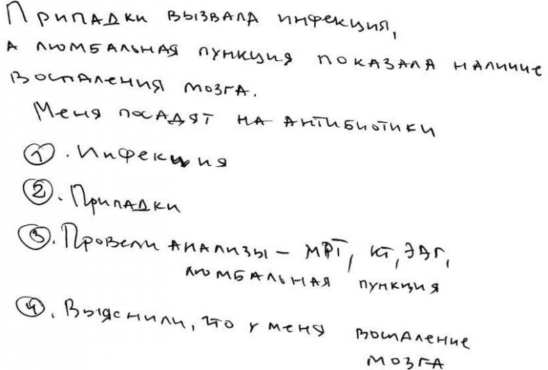 Иллюстрация к книге — Разум в огне. Месяц моего безумия [i_005.jpg]