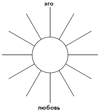 Иллюстрация к книге — Любовь. Секреты разморозки [i_026.jpg]