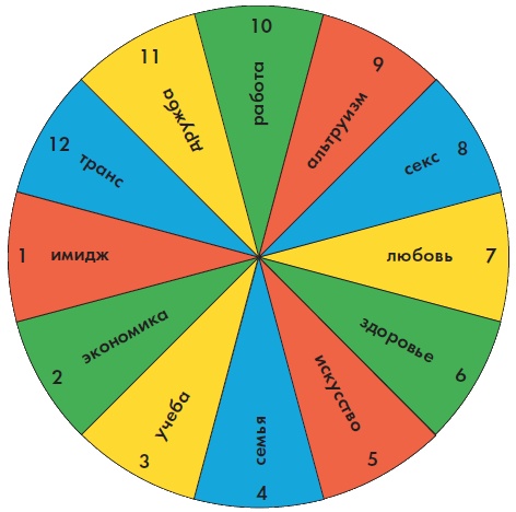 Иллюстрация к книге — Любовь. Секреты разморозки [i_044.jpg]