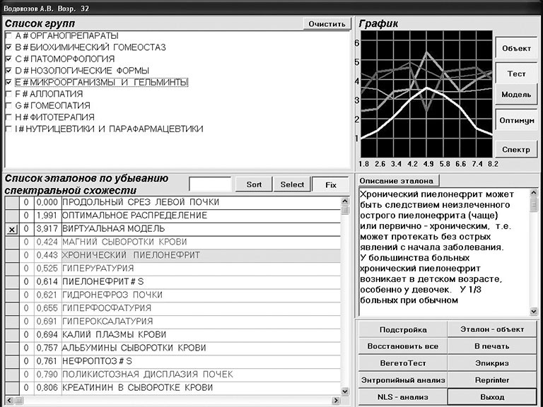 Иллюстрация к книге — Пациент Разумный. Ловушки "врачебной" диагностики, о которых должен знать каждый [i_005.jpg]