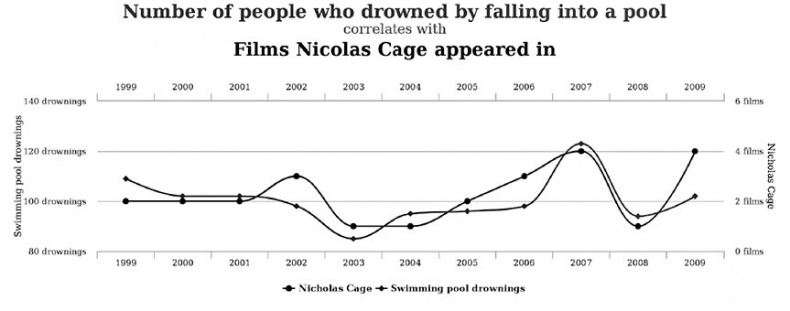 Иллюстрация к книге — Пациент Разумный. Ловушки "врачебной" диагностики, о которых должен знать каждый [i_020.jpg]