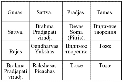 Иллюстрация к книге — Магические зеркала. Магия полов [img_3.jpg]