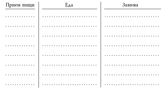 Иллюстрация к книге — Я знаю о весе все… и даже больше [i_022.jpg]