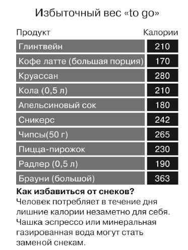 Иллюстрация к книге — Европейское исследование. Бады, витамины, ГМО, биопродукты [i_023.jpg]