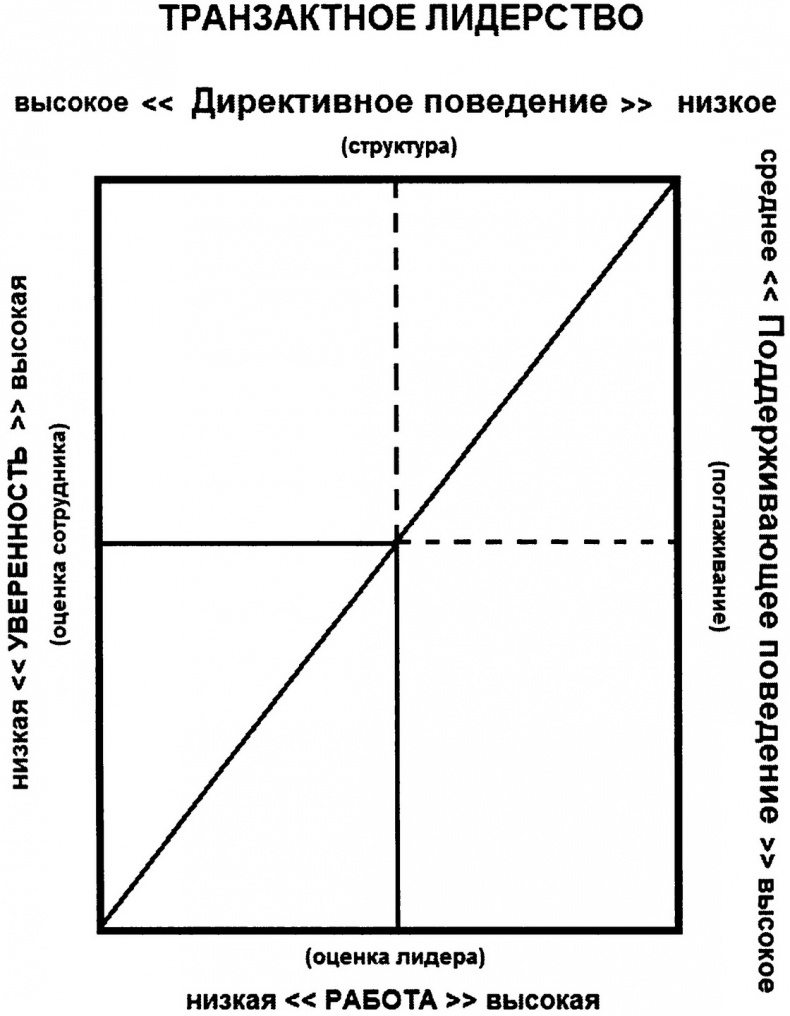 Иллюстрация к книге — Говорите прямо и открыто или Пипец [i_009.jpg]