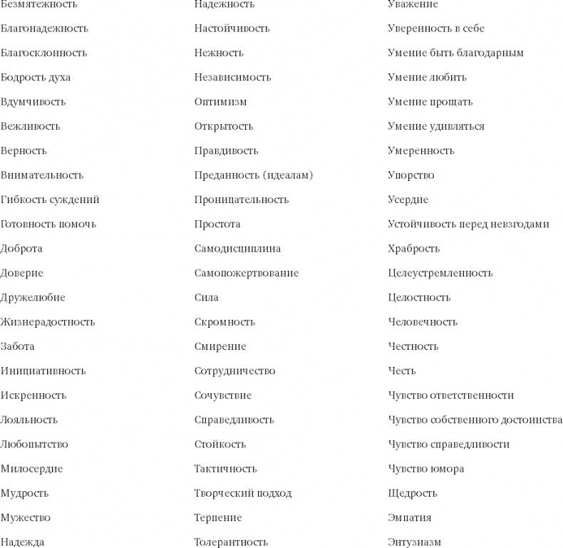 Иллюстрация к книге — Разговоры с детьми на сложные темы [i_001.jpg]