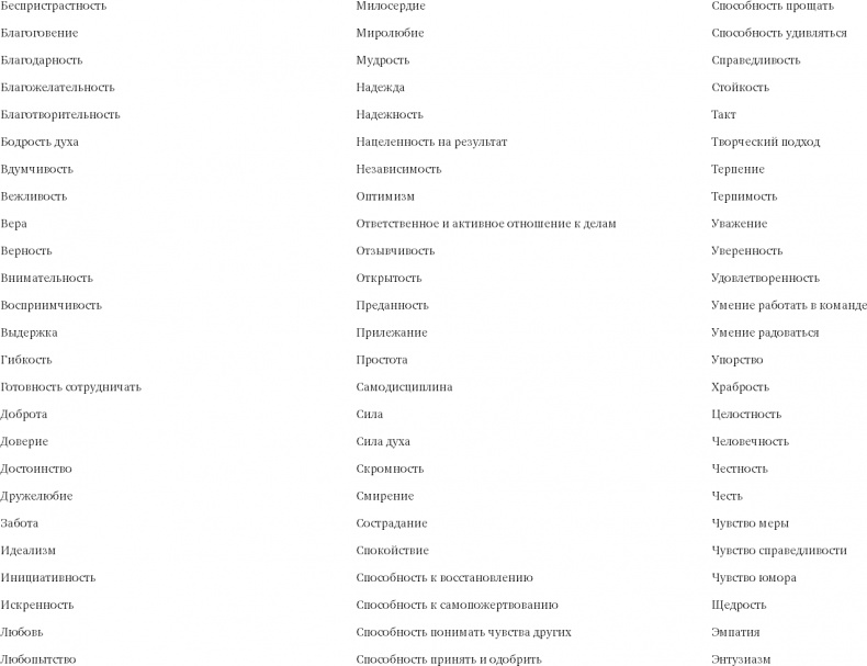 Иллюстрация к книге — Разговоры с детьми на сложные темы [i_006.jpg]