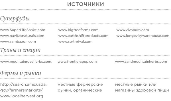 Иллюстрация к книге — Энергия в тарелке. Пять источников суперсилы [i_009.jpg]